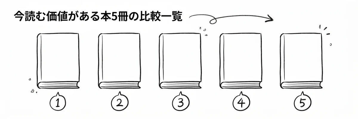 プロフェッショナルデジタルスキル試験｜今読む価値がある本5冊の比較一覧