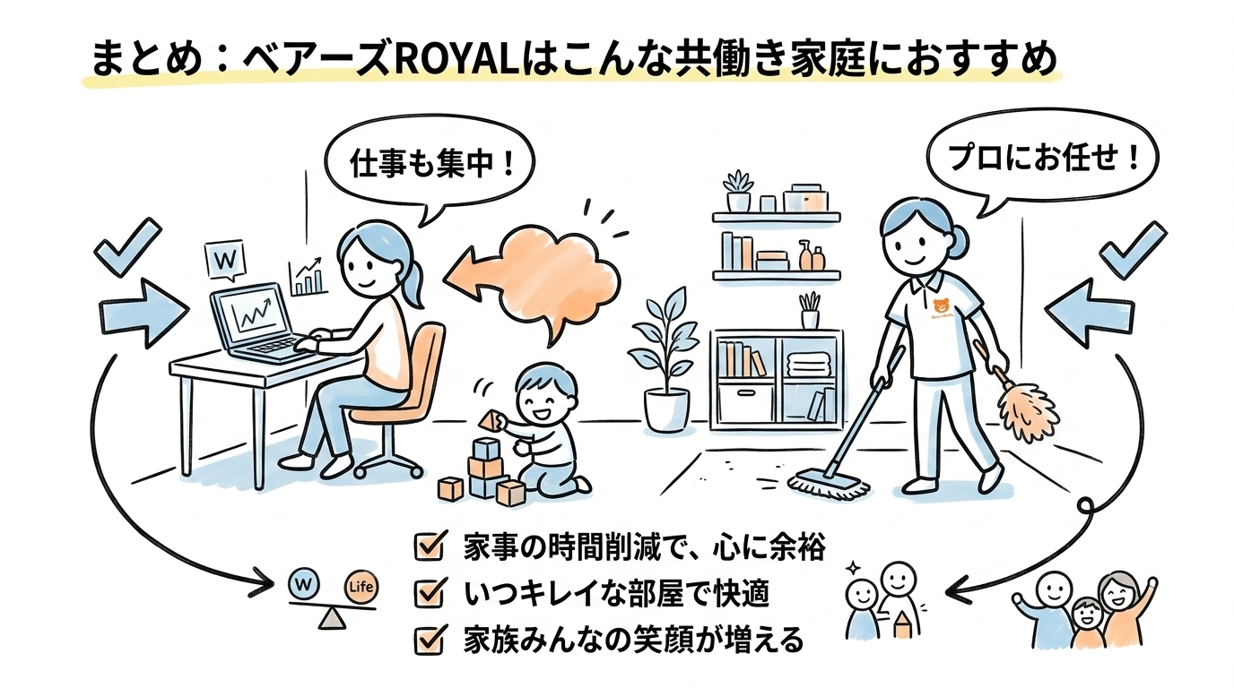 申し込み手順