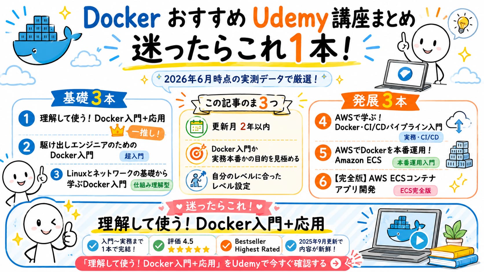 Docker おすすめUdemy講座まとめ｜迷ったらこれ1本