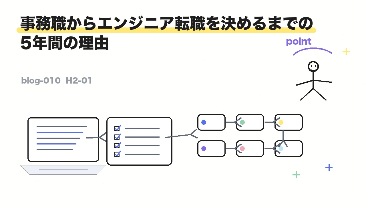 事務職からエンジニア転職を決めるまでの5年間の理由