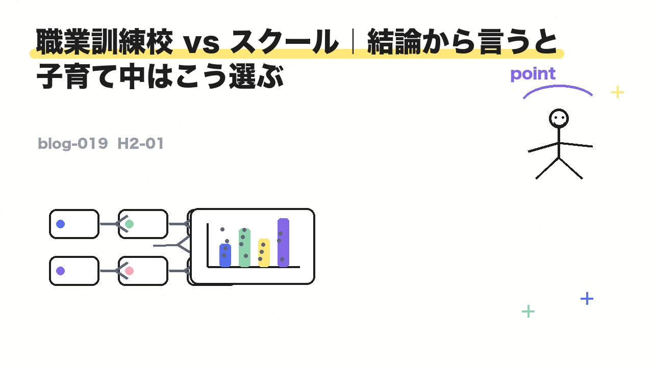職業訓練校 vs スクール|結論から言うと子育て中はこう選ぶ