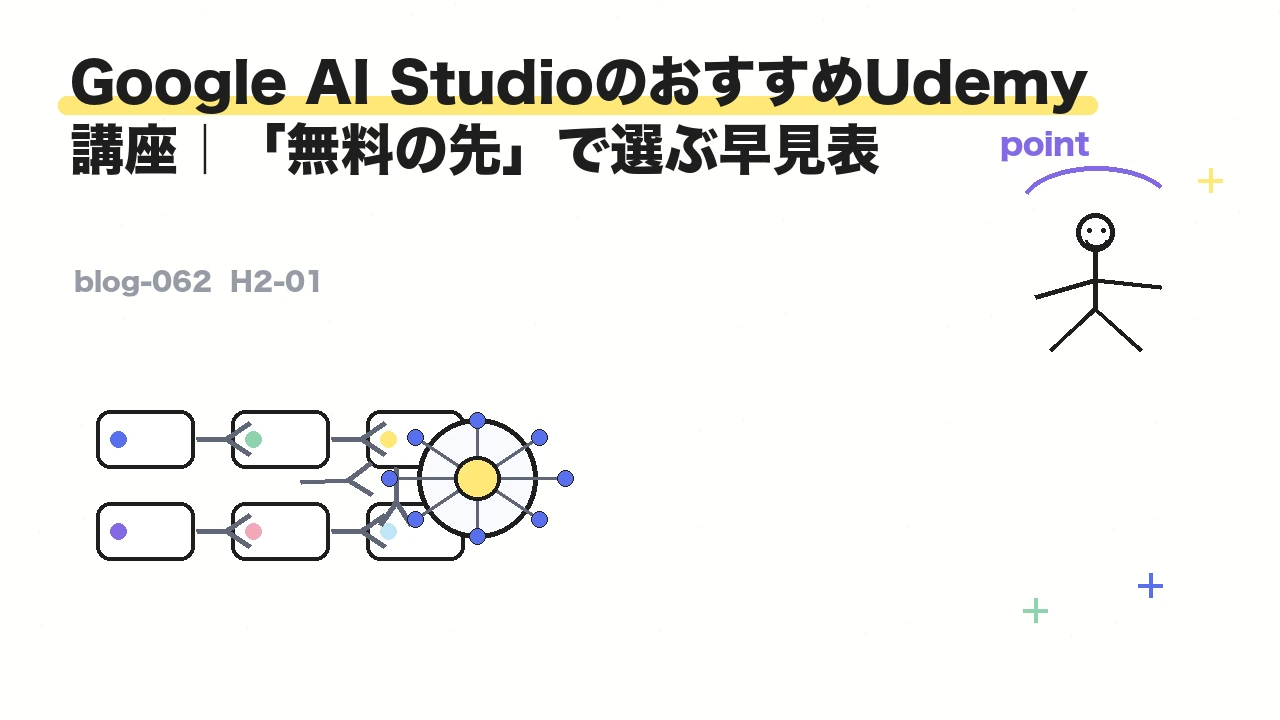 Google AI StudioのおすすめUdemy講座｜「無料の先」で選ぶ早見表