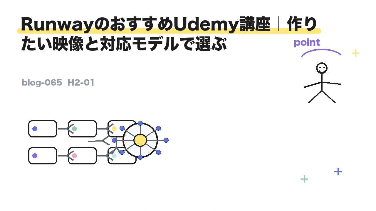 RunwayのおすすめUdemy講座｜作りたい映像と対応モデルで選ぶ