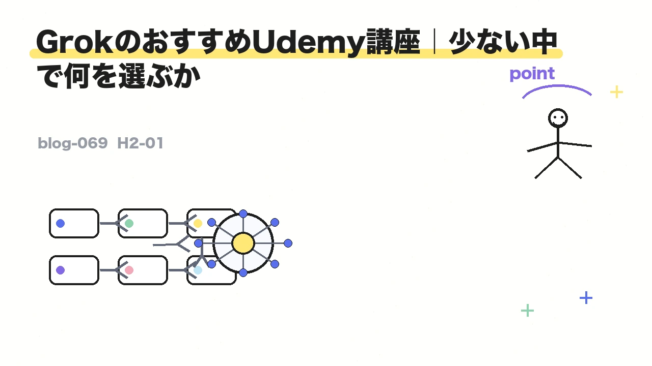 GrokのおすすめUdemy講座|少ない中で何を選ぶか