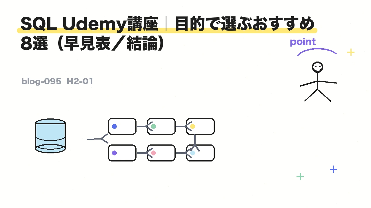 SQL Udemy講座|目的で選ぶおすすめ8選(早見表/結論)