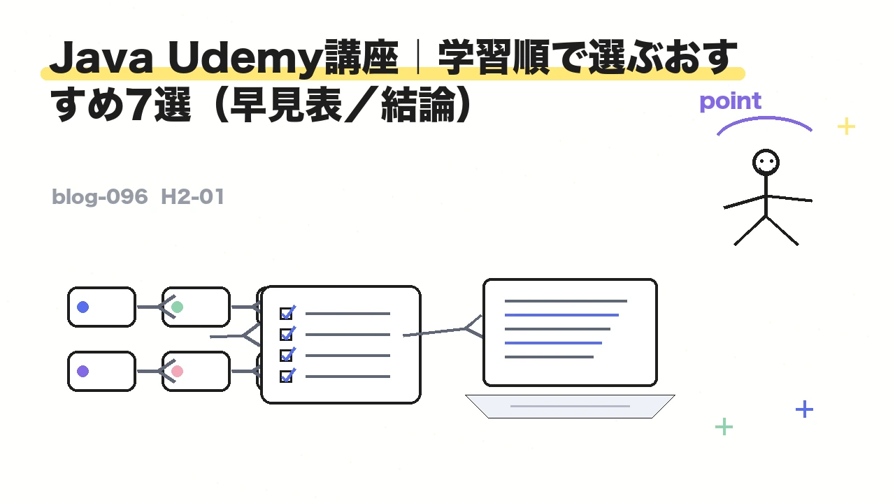 Java Udemy講座|学習順で選ぶおすすめ7選(早見表/結論)