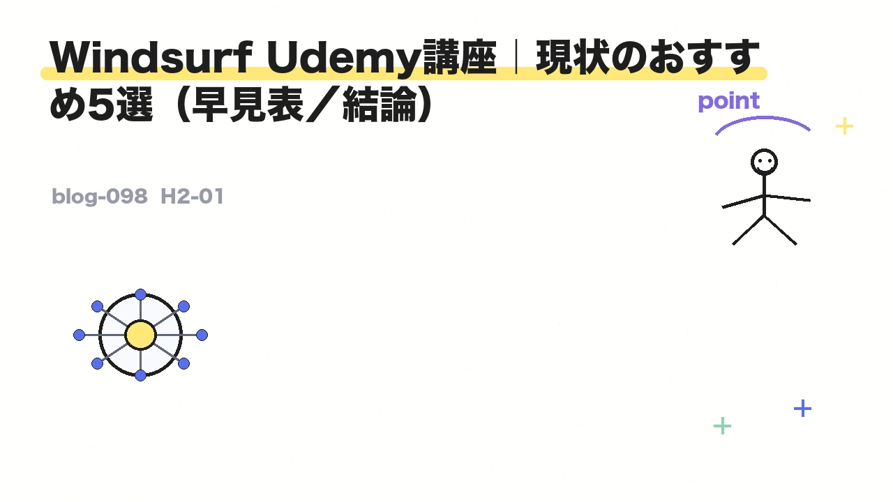 Windsurf Udemy講座|現状のおすすめ5選(早見表/結論)