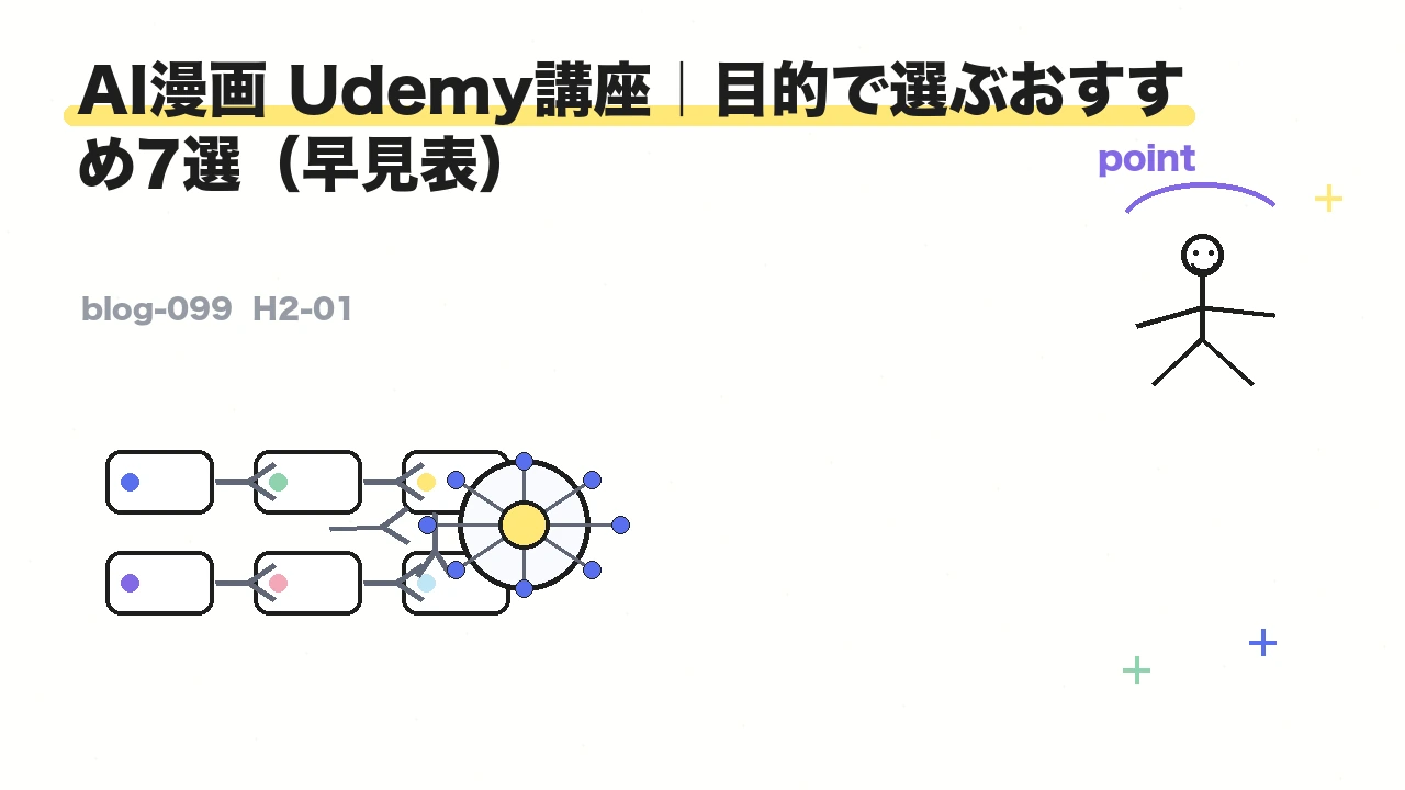 AI漫画 Udemy講座｜目的で選ぶおすすめ7選（早見表）