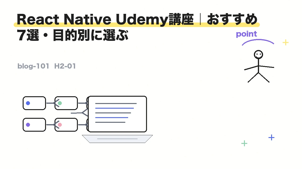 React Native Udemy講座|おすすめ7選・目的別に選ぶ