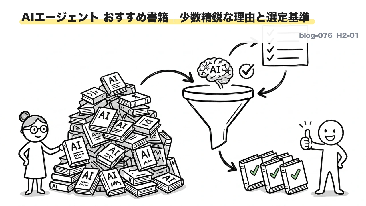 AIエージェント おすすめ書籍|少数精鋭な理由と選定基準