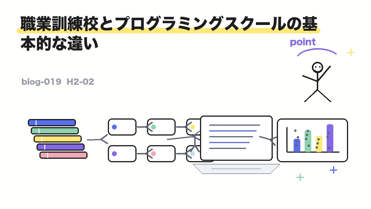 職業訓練校とプログラミングスクールの基本的な違い