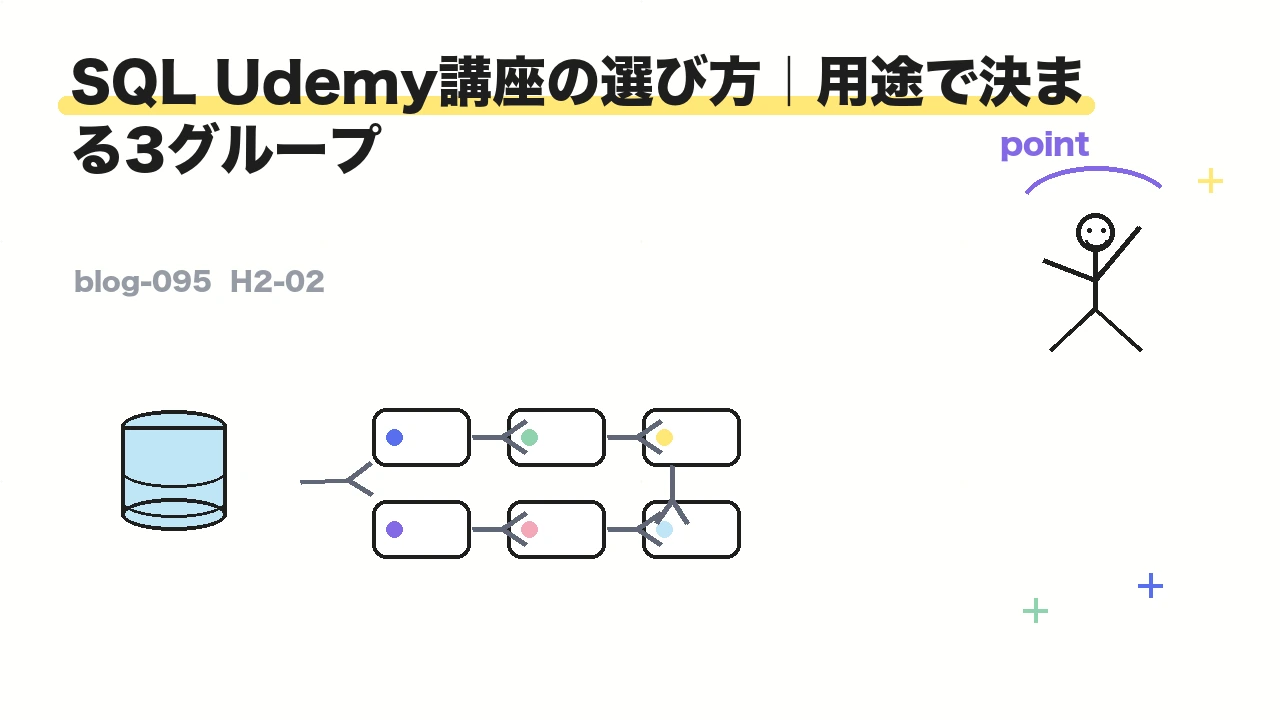 SQL Udemy講座の選び方|用途で決まる3グループ