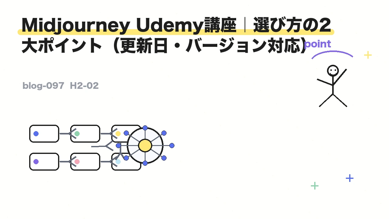 Midjourney Udemy講座|選び方の2大ポイント(更新日・バージョン対応)
