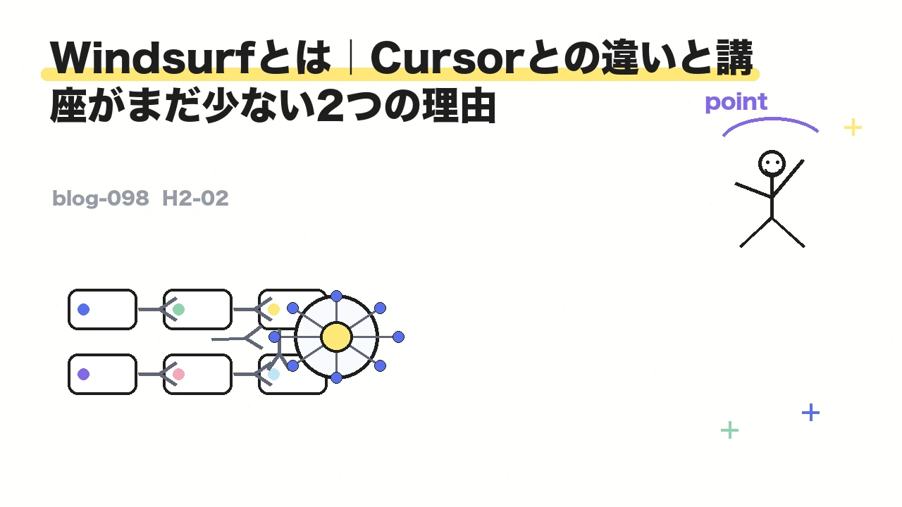 Windsurfとは|Cursorとの違いと講座がまだ少ない2つの理由