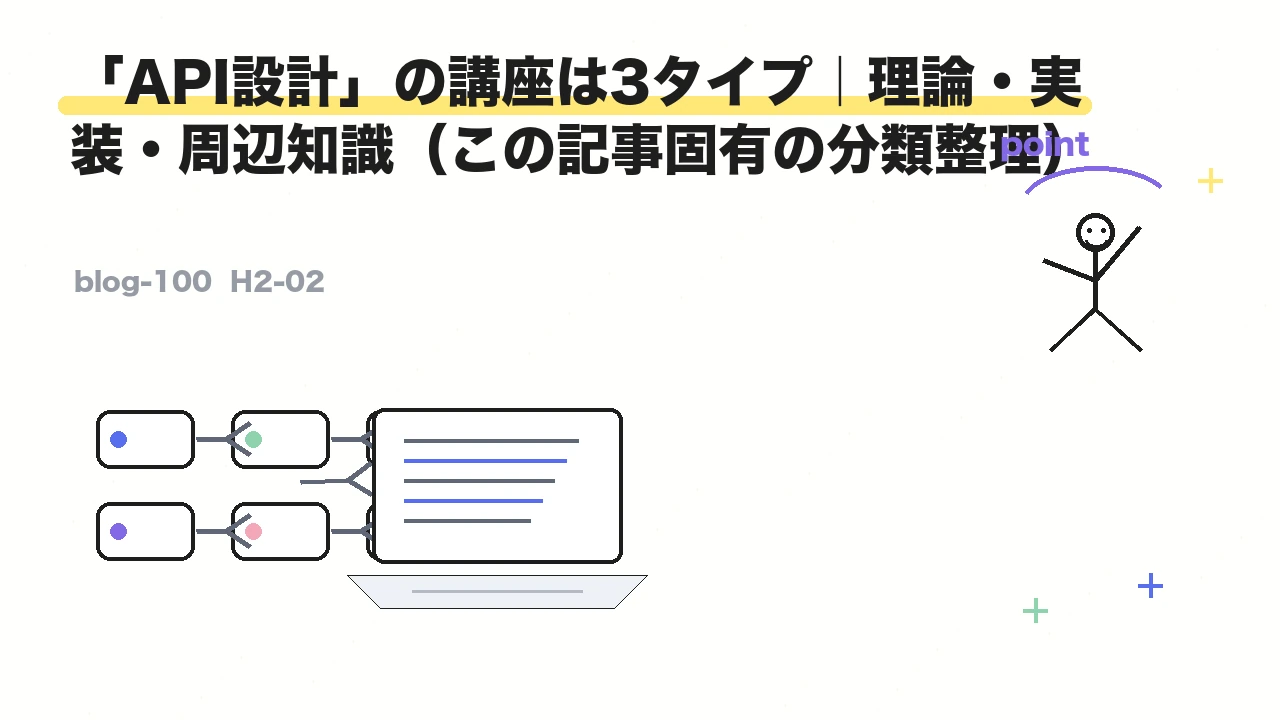 「API設計」の講座は3タイプ|理論・実装・周辺知識(この記事固有の分類整理)