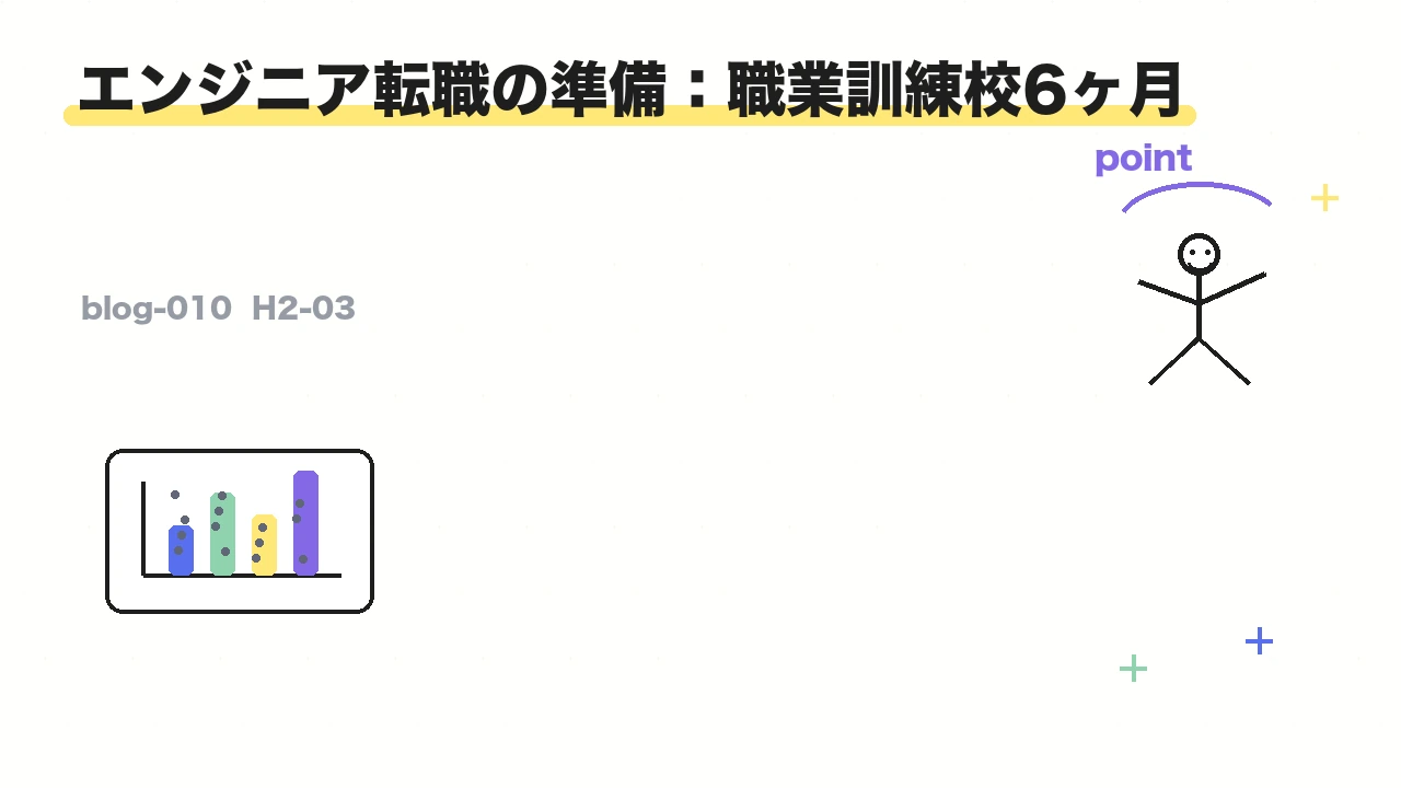 エンジニア転職の準備:職業訓練校6ヶ月