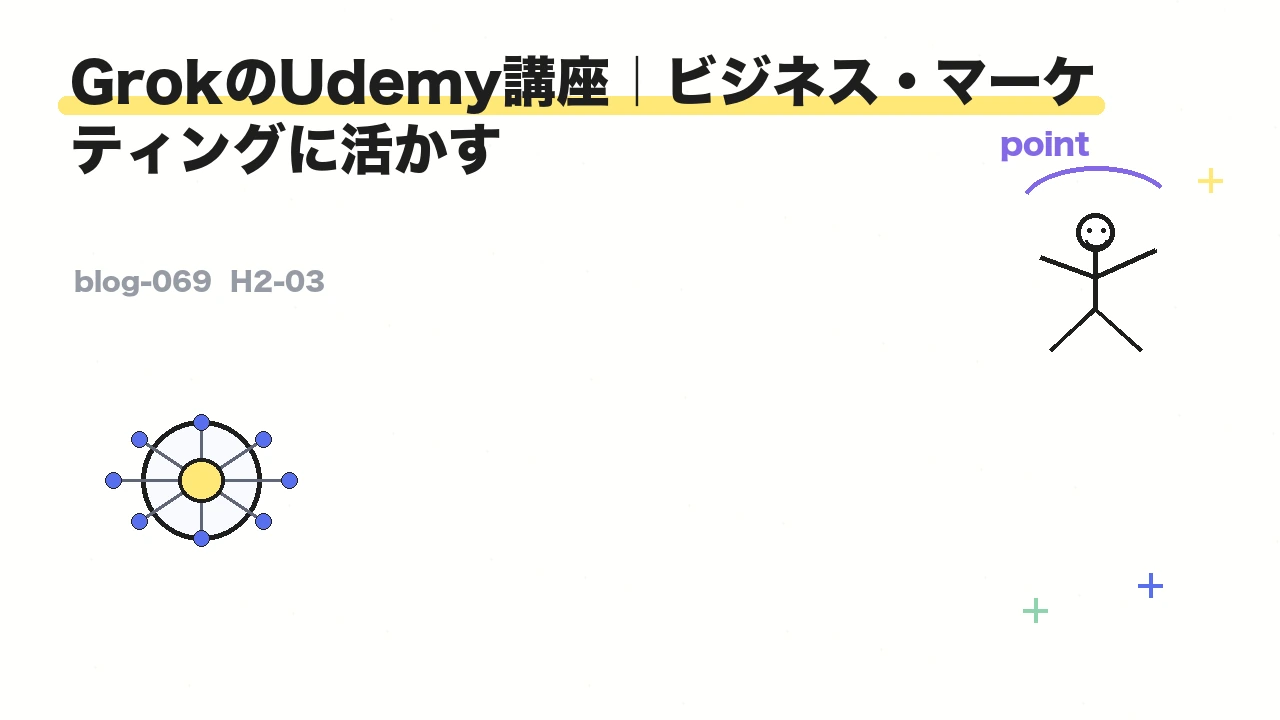 GrokのUdemy講座|ビジネス・マーケティングに活かす