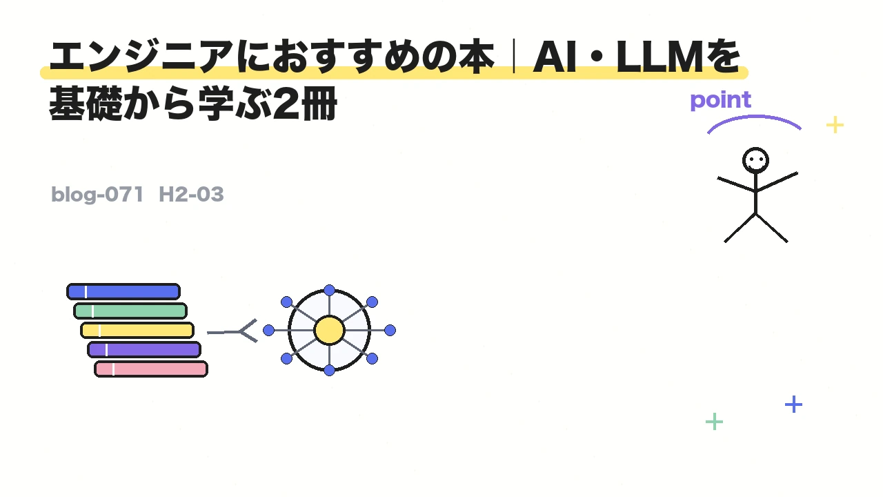 エンジニアにおすすめの本｜AI・LLMを基礎から学ぶ2冊