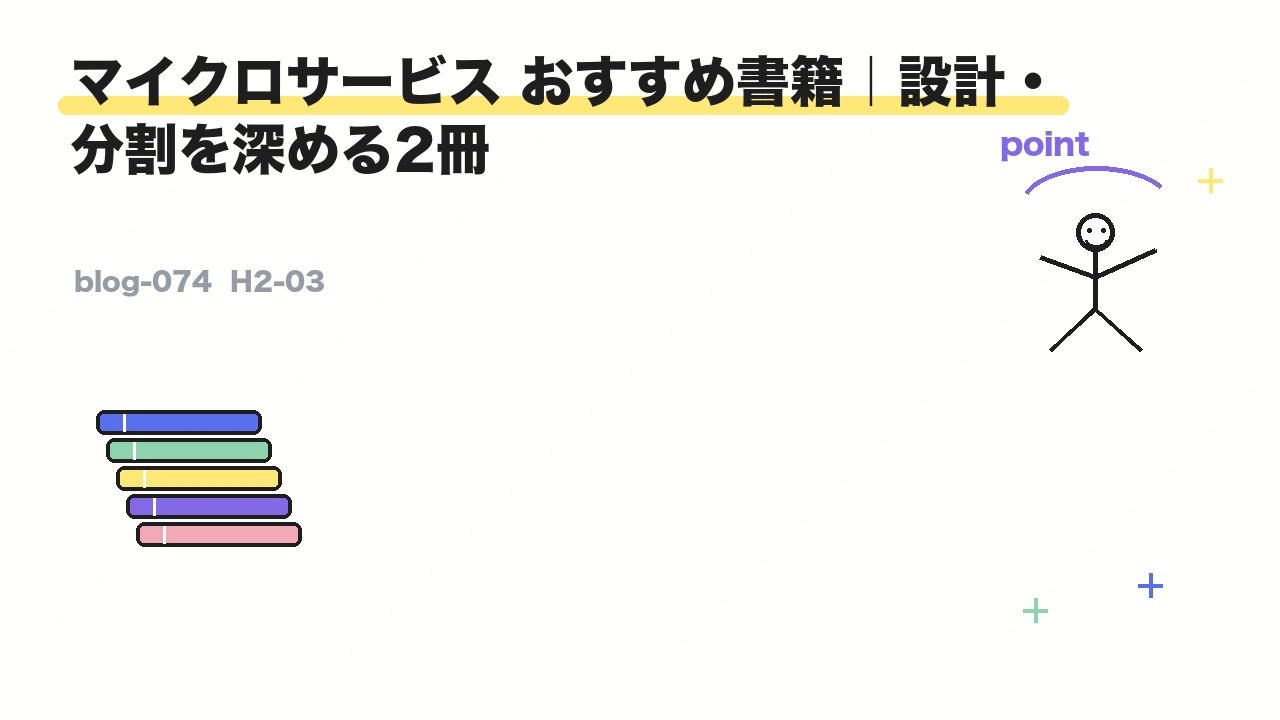 マイクロサービス おすすめ書籍|設計・分割を深める2冊