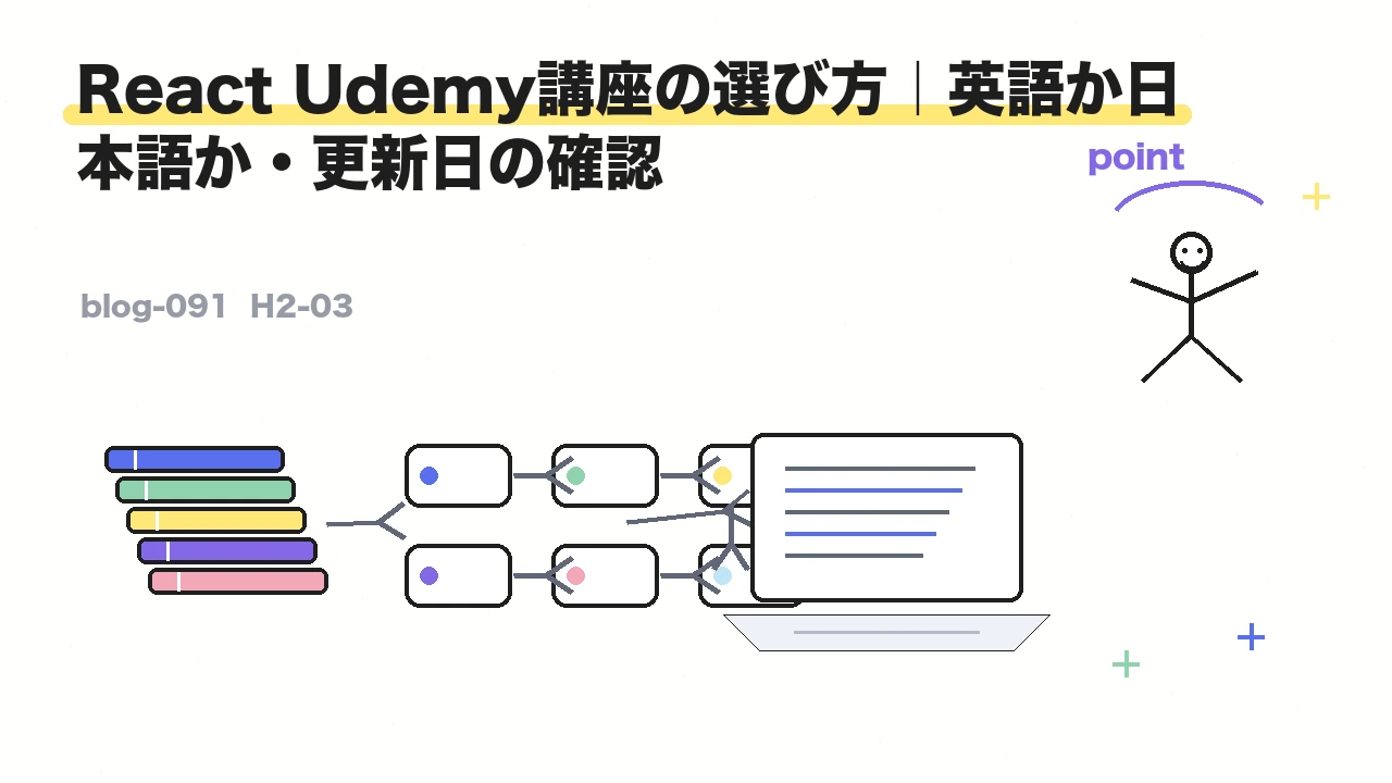 React Udemy講座の選び方|英語か日本語か・更新日の確認