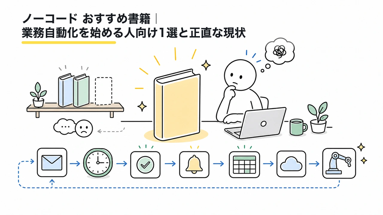 ノーコード おすすめ書籍|業務自動化を始める人向け1選と正直な現状