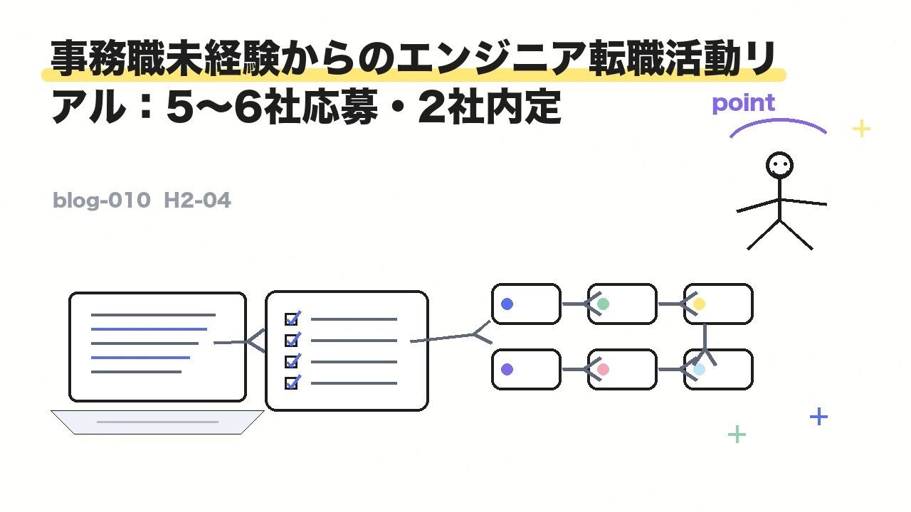 事務職未経験からのエンジニア転職活動リアル:5〜6社応募・2社内定