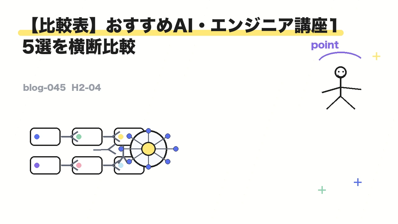 【比較表】おすすめAI・エンジニア講座15選を横断比較