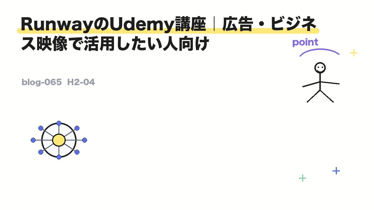 RunwayのUdemy講座｜広告・ビジネス映像で活用したい人向け