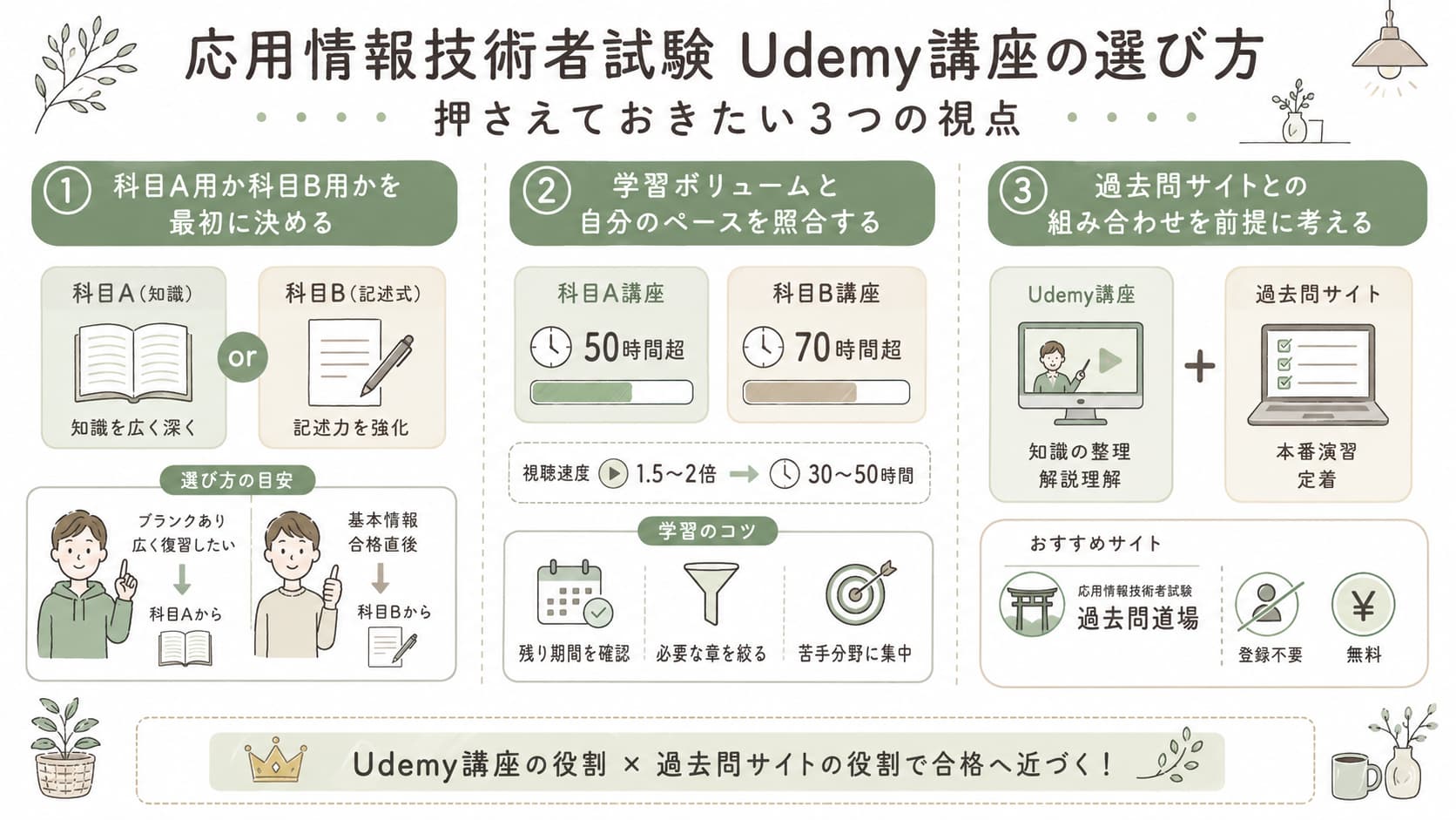 応用情報技術者試験 Udemy講座の選び方|押さえておきたい3つの視点