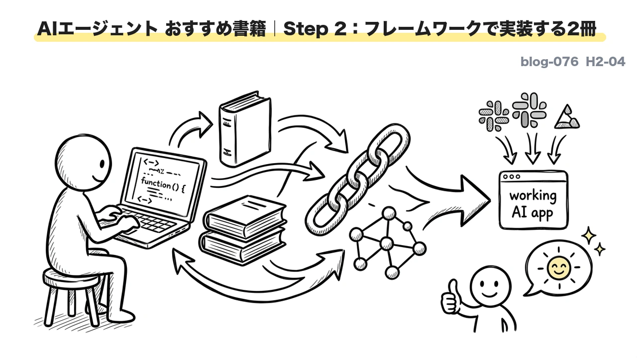 AIエージェント おすすめ書籍|Step 2:フレームワークで実装する2冊
