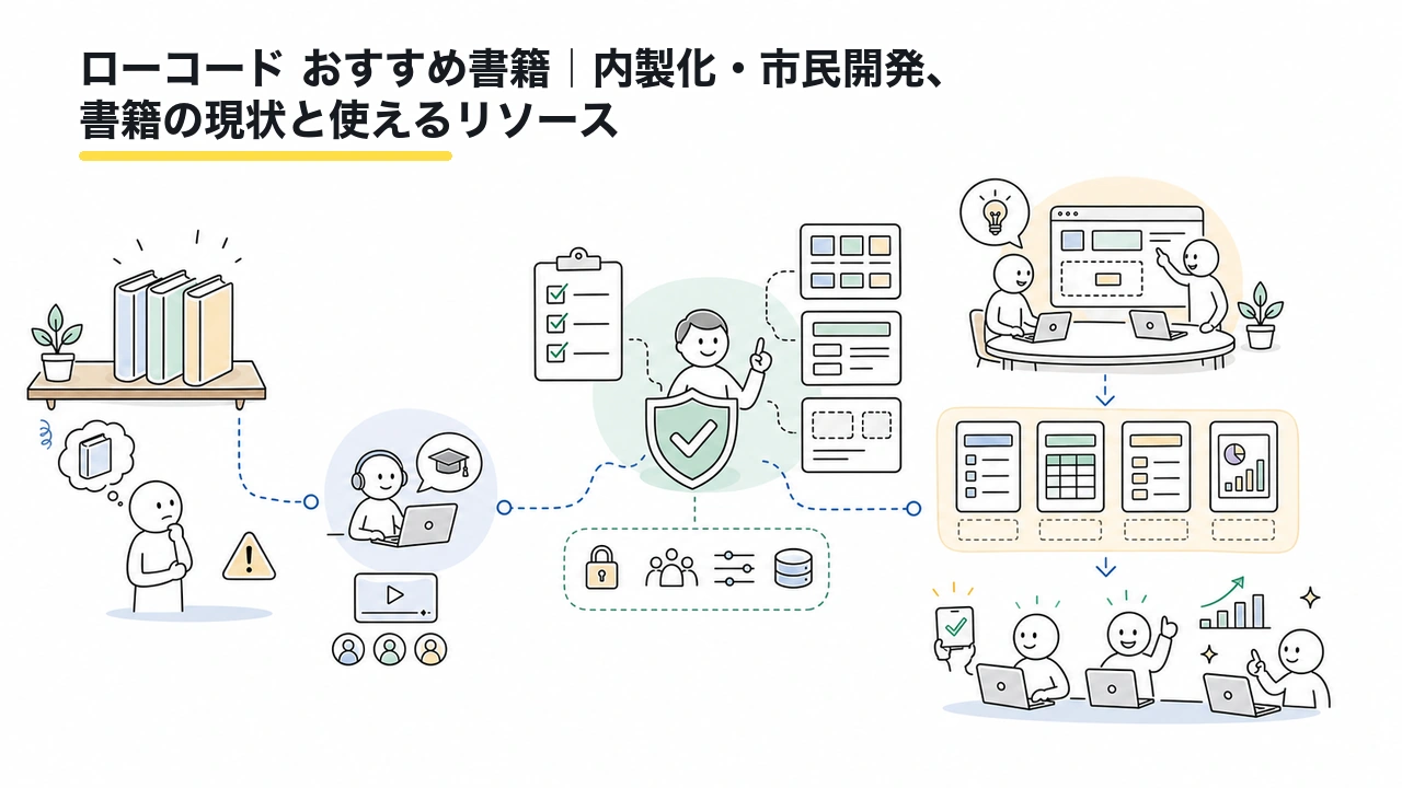 ローコード おすすめ書籍|内製化・現場開発、書籍の現状と使えるリソース