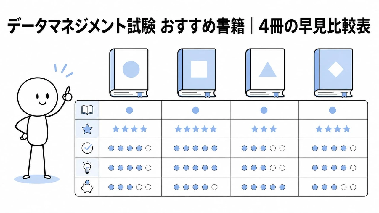 データマネジメント試験 おすすめ書籍|4冊の早見比較表