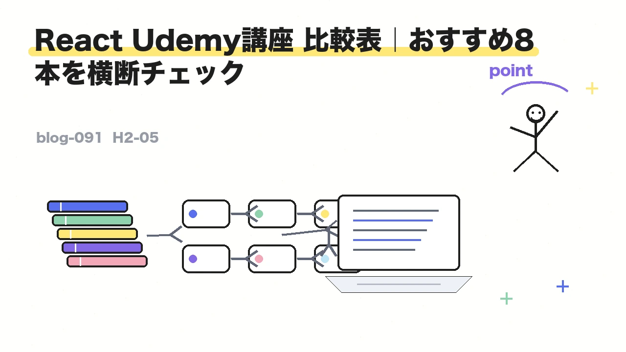 React Udemy講座 比較表|おすすめ8本を横断チェック