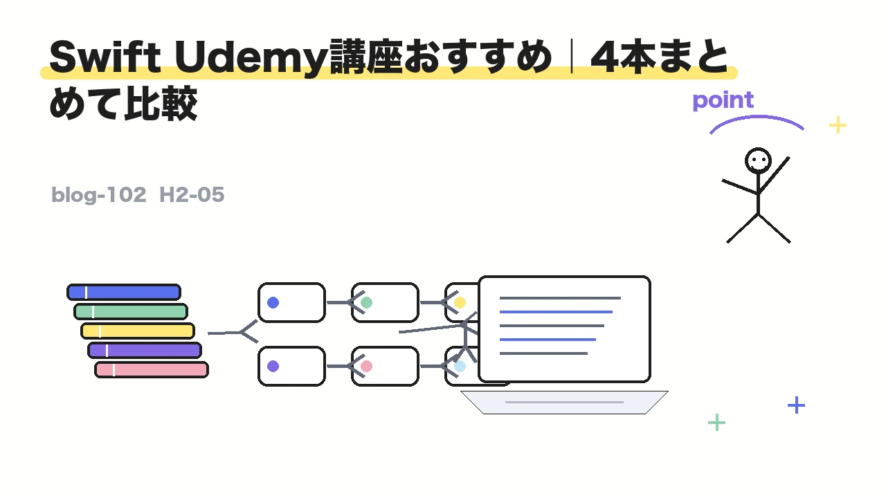Swift Udemy講座おすすめ｜4本まとめて比較