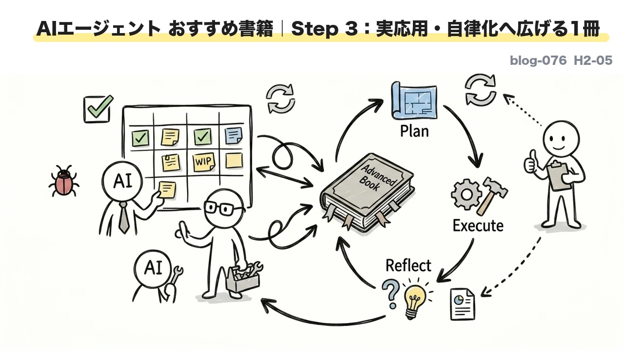 AIエージェント おすすめ書籍|Step 3:実応用・自律化へ広げる1冊
