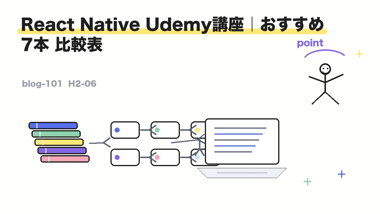 React Native Udemy講座|おすすめ7本 比較表