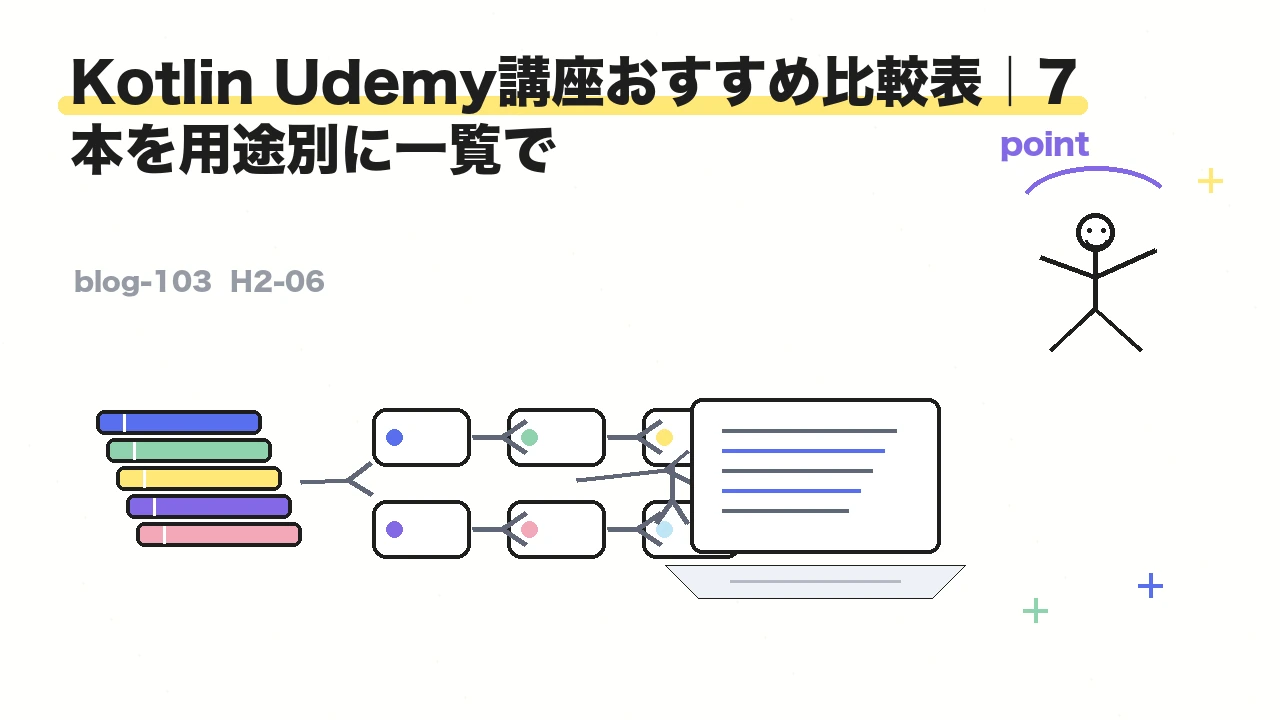 Kotlin Udemy講座おすすめ比較表｜7本を用途別に一覧で