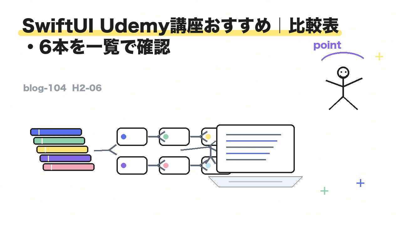 SwiftUI Udemy講座おすすめ|比較表・6本を一覧で確認