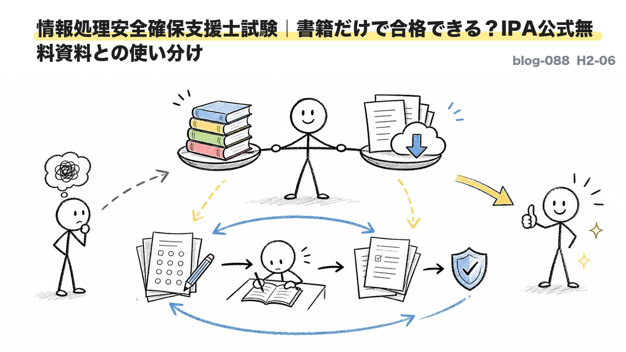 情報処理安全確保支援士試験|書籍だけで合格できる?IPA公式無料資料との使い分け