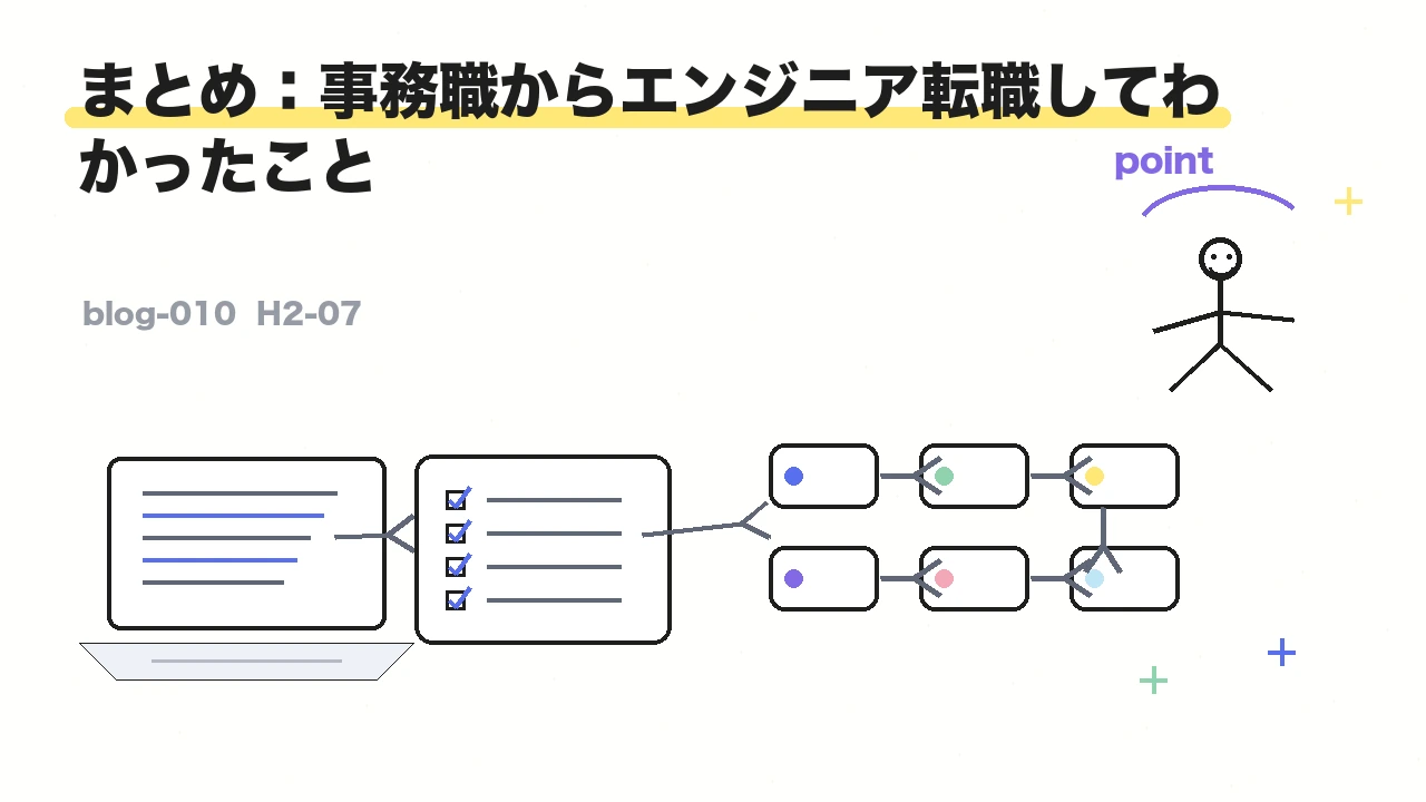 まとめ:事務職からエンジニア転職してわかったこと