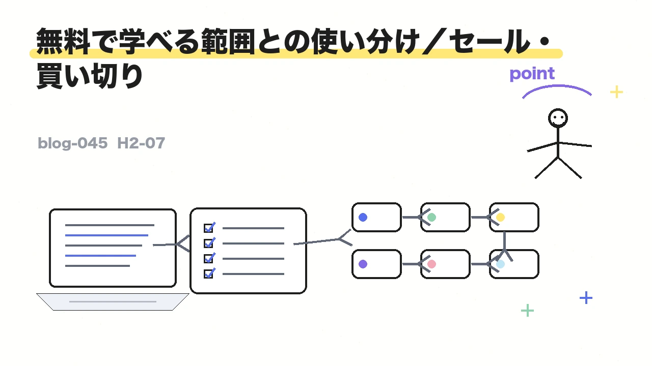 無料で学べる範囲との使い分け／セール・買い切り