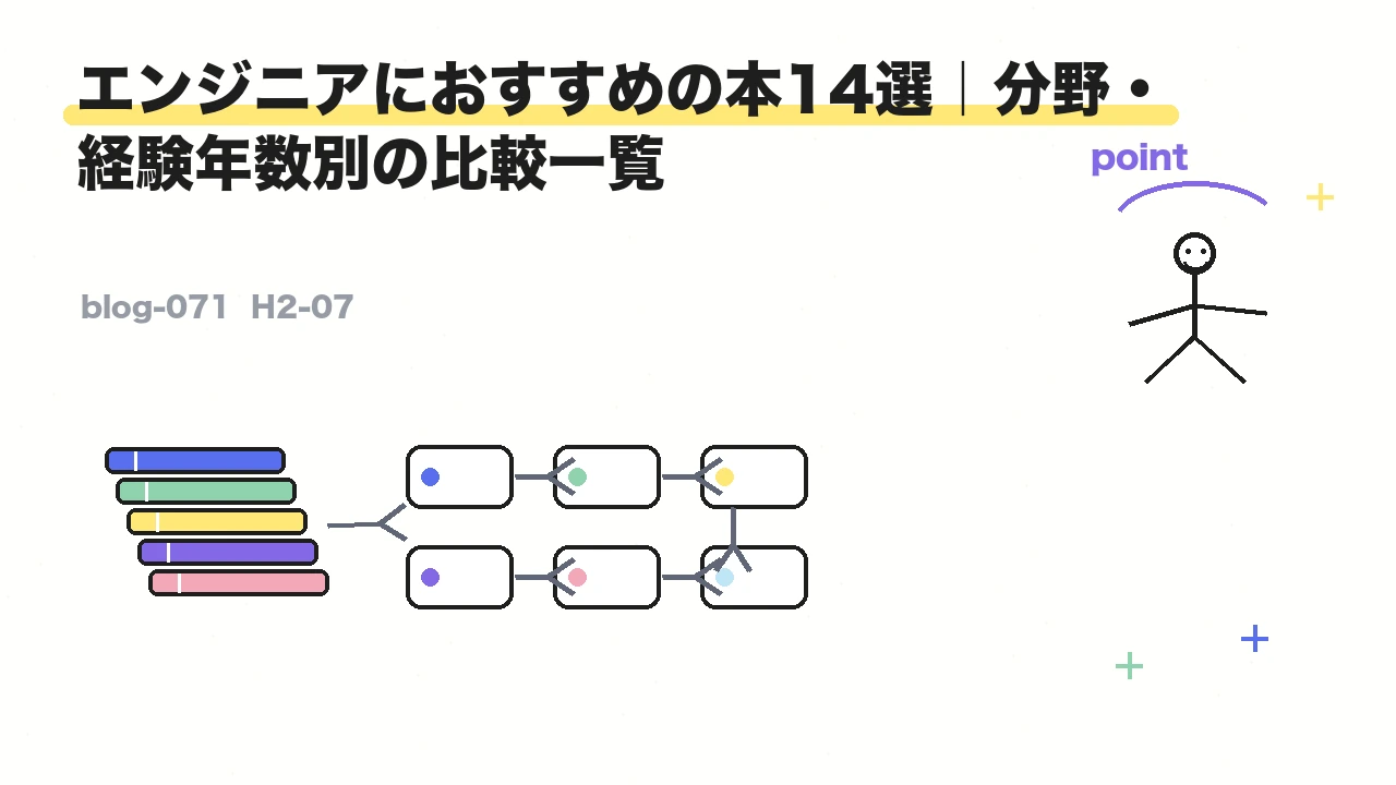 エンジニアにおすすめの本14選｜分野・経験年数別の比較一覧
