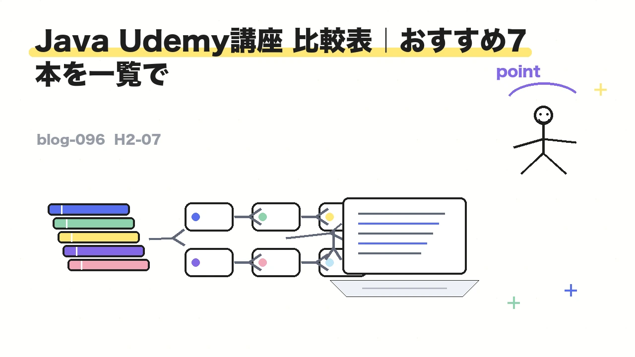 Java Udemy講座 比較表|おすすめ7本を一覧で