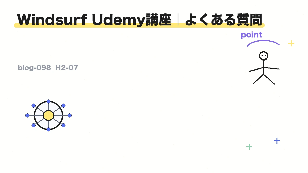 Windsurf Udemy講座|よくある質問