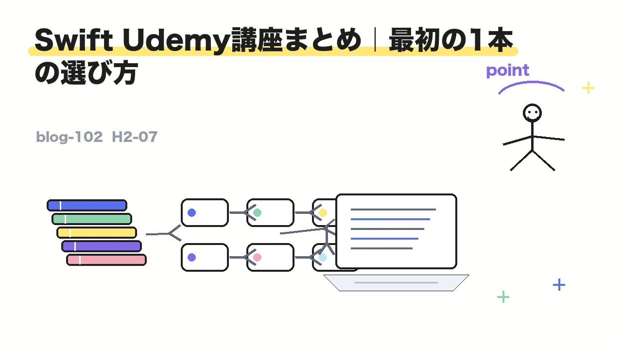 Swift Udemy講座まとめ｜最初の1本の選び方