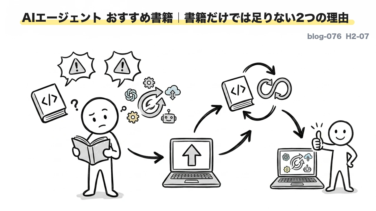 AIエージェント おすすめ書籍|書籍だけでは足りない2つの理由