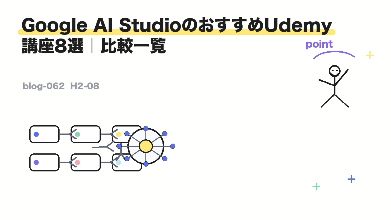 Google AI StudioのおすすめUdemy講座8選｜比較一覧
