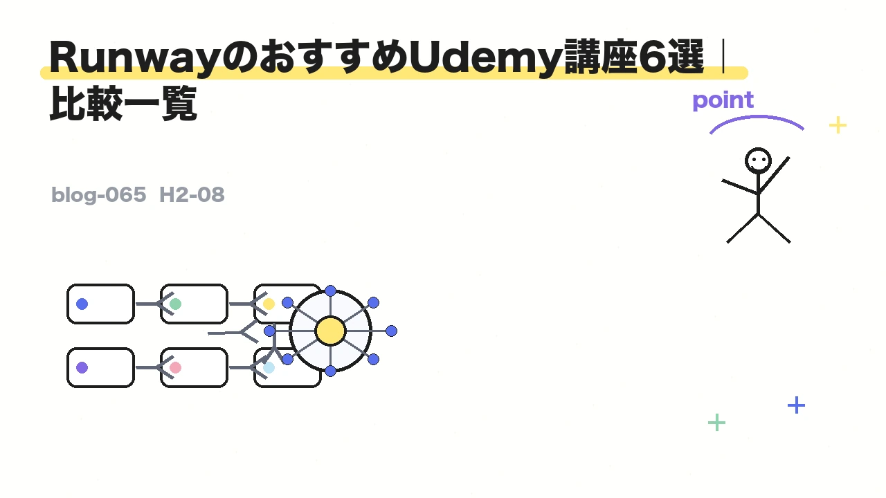 RunwayのおすすめUdemy講座6選｜比較一覧
