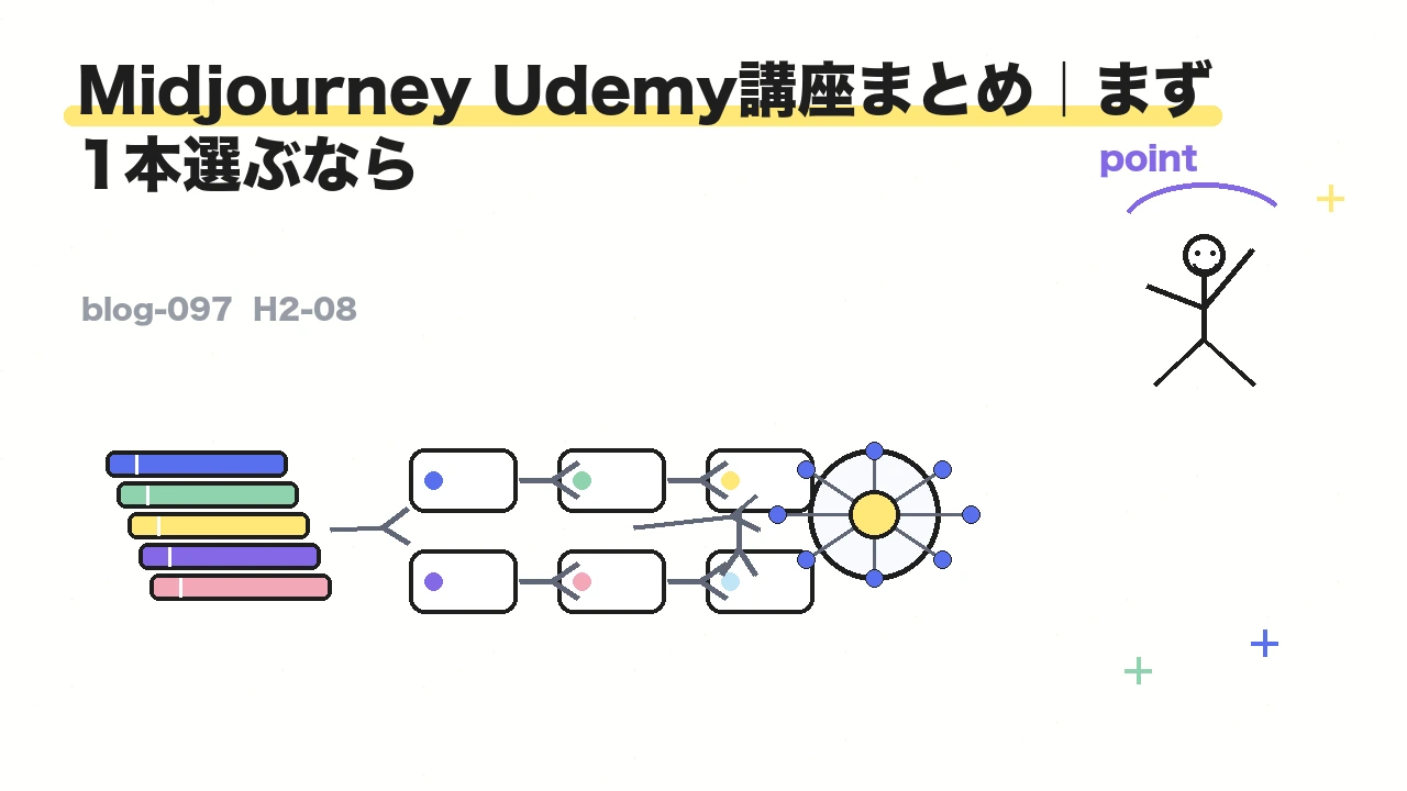 Midjourney Udemy講座まとめ|まず1本選ぶなら