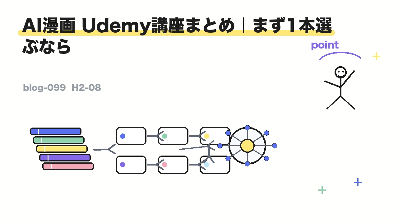 AI漫画 Udemy講座まとめ｜まず1本選ぶなら